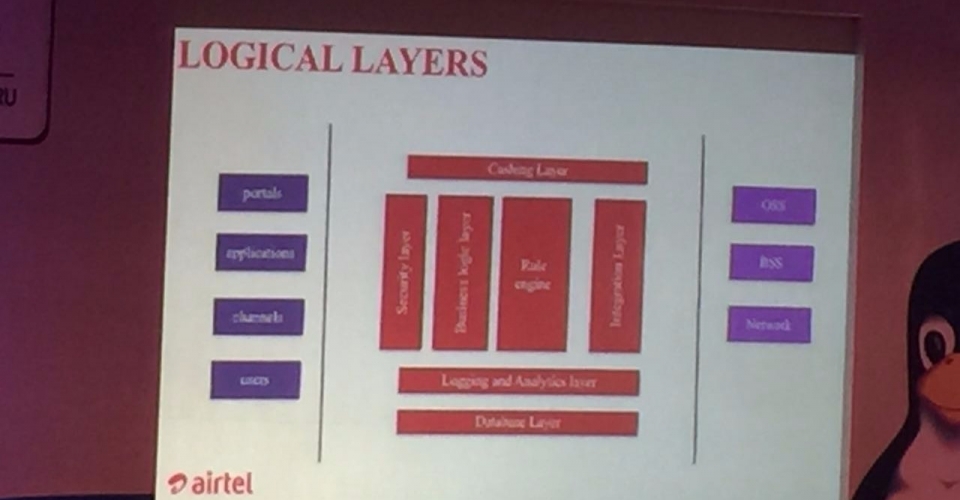 Ashnik was delighted to be part of Open Source India in Bangalore, Asia’s #1 Annual Convention to celebrate Open Source Computing 11 Open Source Computing News