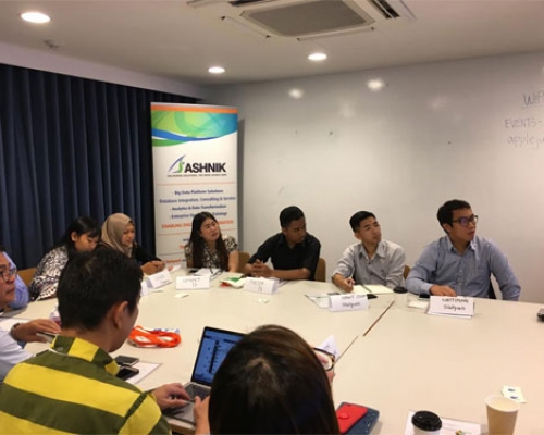 Ashnik’s Partner Enablement Programme kicks off successfully 1 EDB Postgres Jakarta News