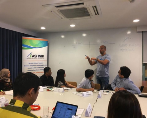 Ashnik’s Partner Enablement Programme kicks off successfully 4 EDB Postgres Jakarta News
