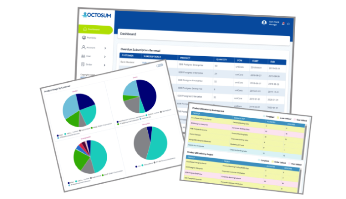 Octosum: A Smart Subscription Management System for Open Source 2 News Octosum blog